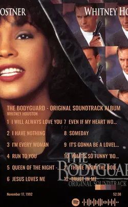 Whitney Houston - The Bodyguard - Original Soundtrack Album.jpg